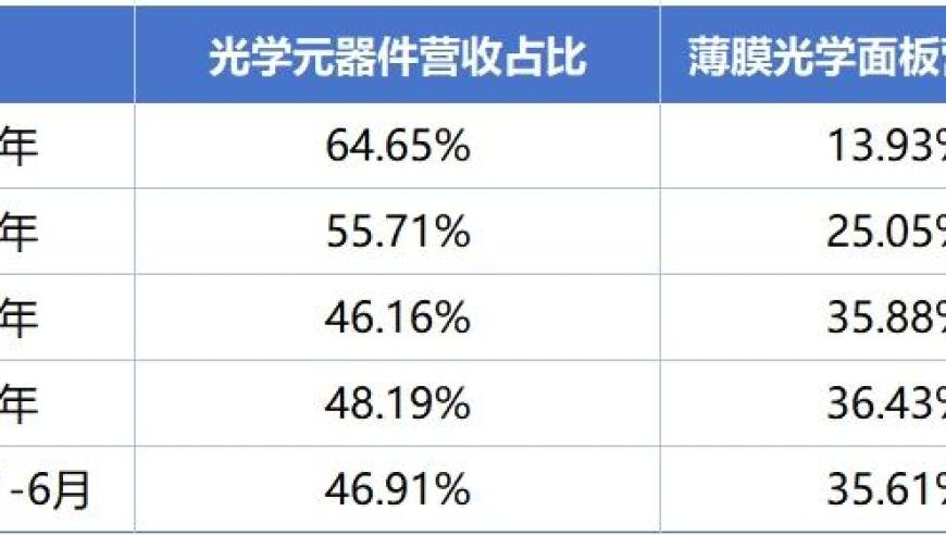 老奇人高手論壇老奇人四老玩家揭秘,普京強調武裝力量建設不變_精英版V7.49